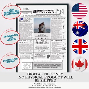 Geschenk zum 10-jährigen Jubiläum für Ehemann oder Ehefrau | Druckbare Jubiläums-Partydekoration mit musikalischen Ereignissen aus dem Jahr 2015 | AUSTRALIEN | Digitaler Download