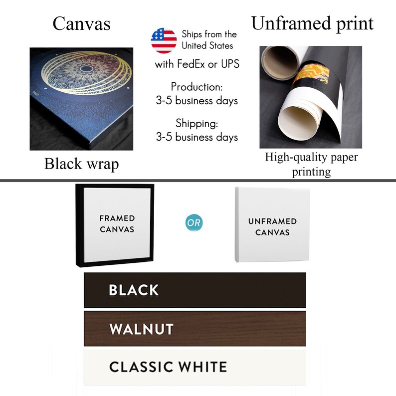 Enid Sinclair Poster Print Enid Sinclair Canvas Enid Etsy