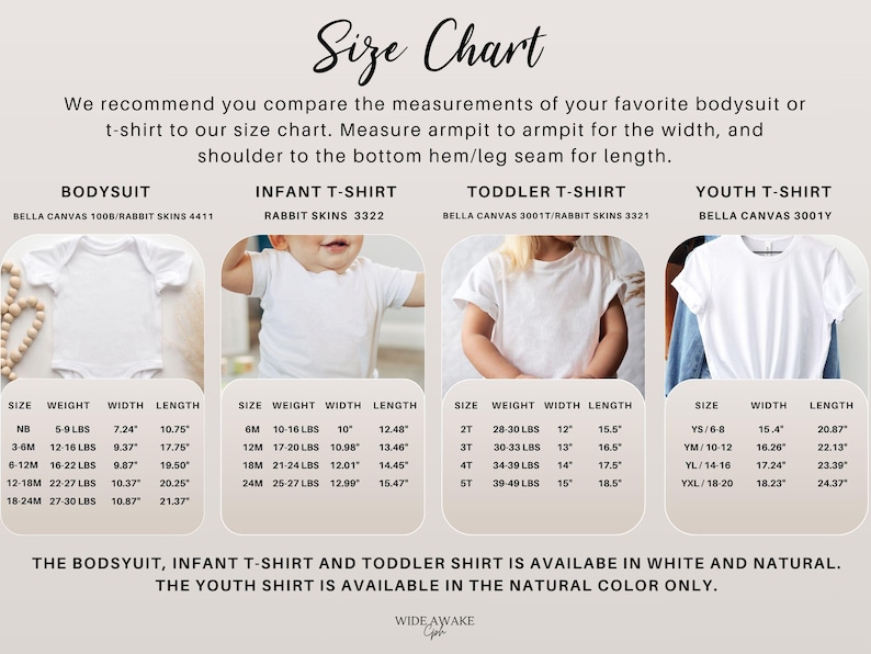 K&ouml;nnte beinhalten: Eine Gr&ouml;&szlig;entabelle f&uuml;r Kleidung mit vier Kategorien: Body, Baby-T-Shirt, Kleinkind-T-Shirt und Jugend-T-Shirt. Jeder Abschnitt enth&auml;lt ein Foto des Kleidungsst&uuml;cks, eine Tabelle mit Gewicht, Breite und L&auml;nge in Zoll sowie Text.
