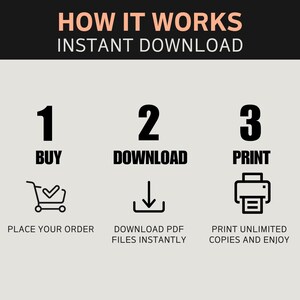 Puede incluir: Una infograf&iacute;a con el texto "HOW IT WORKS INSTANT DOWNLOAD". Los pasos est&aacute;n numerados 1, 2 y 3. El paso 1 dice "BUY" con un icono de carrito de compras. El paso 2 dice "DOWNLOAD" con un icono de descarga. El paso 3 dice "PRINT" con un icono de impresora.