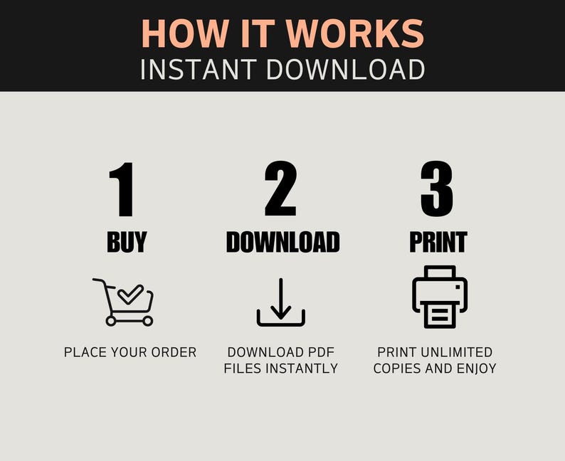 Puede incluir: Una infograf&iacute;a con el texto "HOW IT WORKS INSTANT DOWNLOAD". Los pasos est&aacute;n numerados 1, 2 y 3. El paso 1 dice "BUY" con un icono de carrito de compras. El paso 2 dice "DOWNLOAD" con un icono de descarga. El paso 3 dice "PRINT" con un icono de impresora.