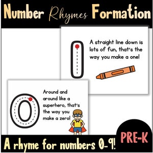 Afdrukbare rijmpjes voor nummervorming - Leuke en leerzame pdf voor kinderen Cijfers leren schrijven 0-9 | Afdrukbare rijmpjes voor kleuters | Tellen