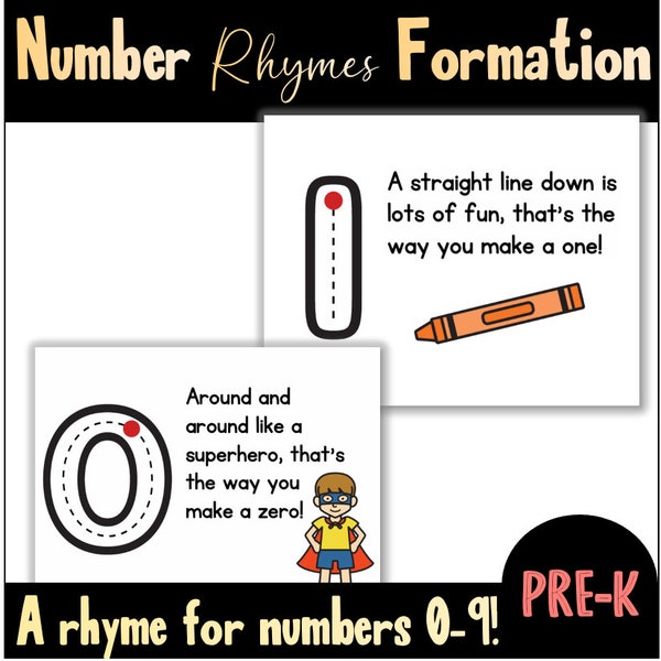 Number Formation Rhymes Printable - - Fun & Educational PDF for Kids Learning to Write Numbers 0-9 | Preschool Printable Rhymes  | Counting