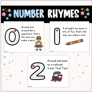 Number Formation Rhymes Printable - - Fun & Educational PDF for Kids Learning to Write Numbers 0-9 | Preschool Printable Rhymes  | Counting