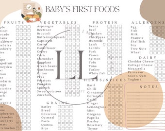 PRINTABLE A4/A3 Baby's First Foods tracker Baby Food chart