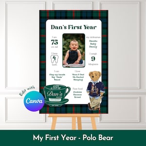 Ralph&#39;s Coffee My First Year Poster, Polo Bear, Birthday Boy, Editable Canva Template