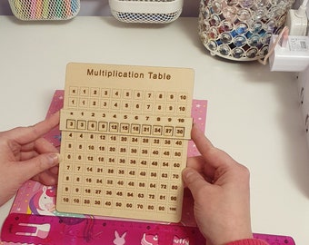 Multiplication Table Square