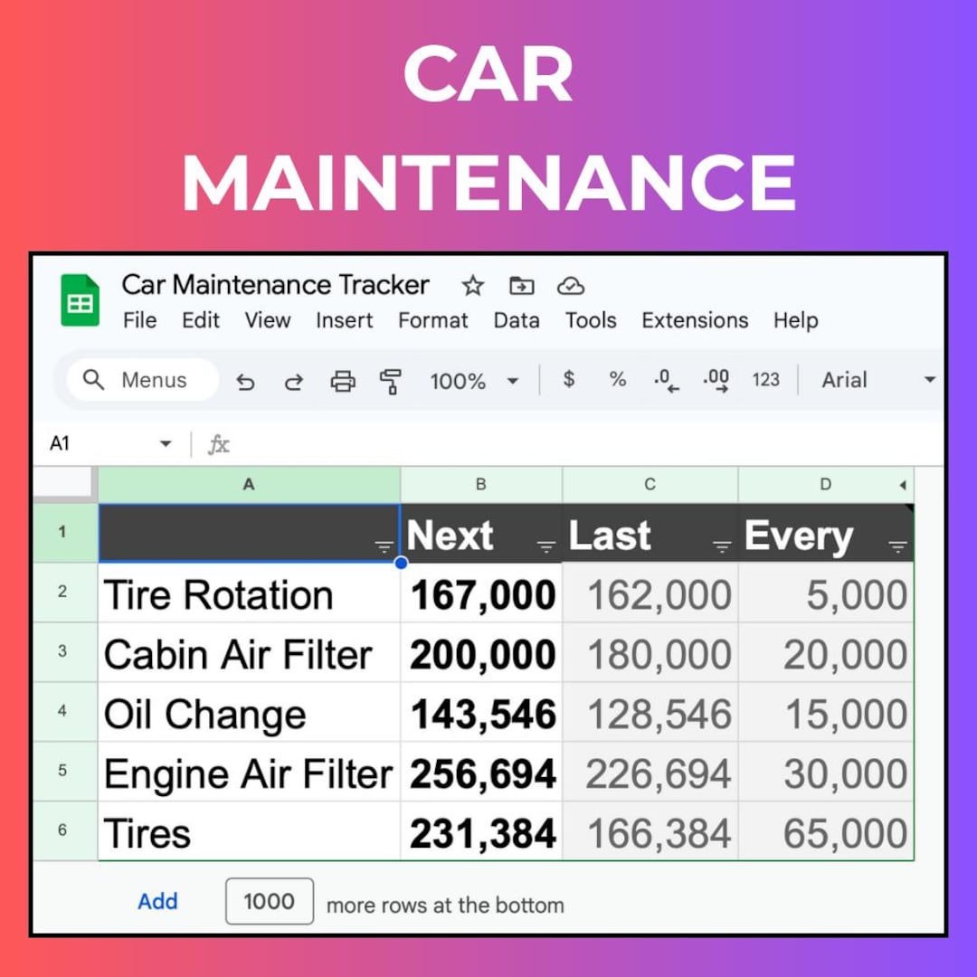 Car Maintenance Tracker Google Spreadsheet - Etsy