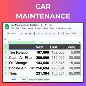 Könnte beinhalten: Eine digitale Tabelle mit dem Titel "Wartungsplan für Autos" mit Daten für Reifenwechsel, Innenraumfilter, Ölwechsel, Motorluftfilter und Reifen. Die Tabelle zeigt Kilometerintervalle für die Wartung.
