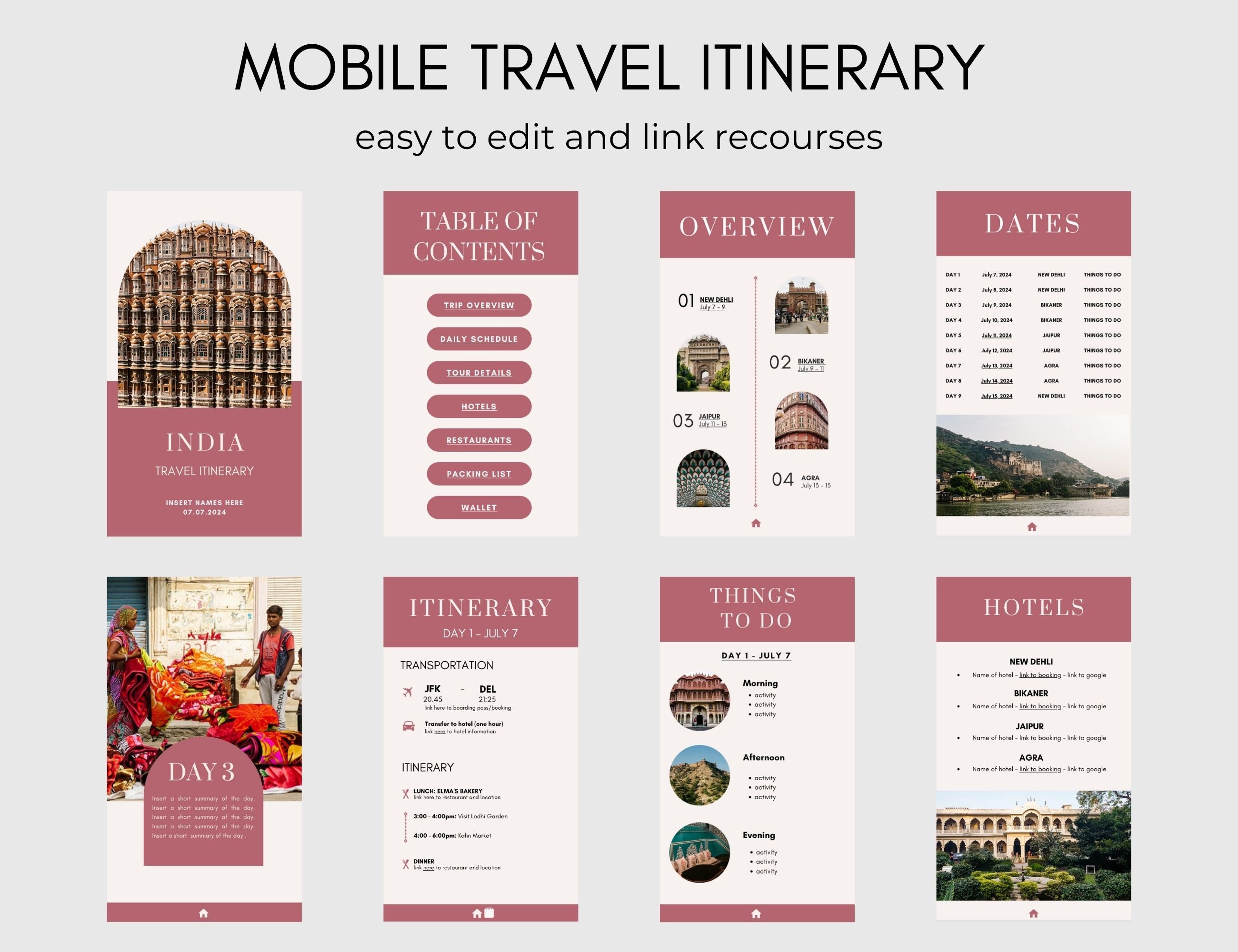 Mobile Travel Itinerary Template, Travel Planner, Digital Template ...