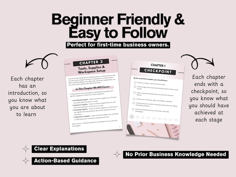 Puede incluir: Una gu&iacute;a rosa y blanca titulada "Beginner Friendly & Easy to Follow" para emprendedores principiantes. La gu&iacute;a incluye cap&iacute;tulos sobre herramientas, suministros y configuraci&oacute;n del espacio de trabajo, con explicaciones claras y orientaci&oacute;n basada en la acci&oacute;n. Se incluyen puntos de control.