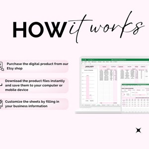 May include: A screenshot of a computer screen showing a spreadsheet program with a pink and green color scheme. The spreadsheet is labeled "JANUARY" and includes columns for income and expenses. The image also includes a text box with the words "How it works" and three steps for using the spreadsheet: purchase the digital product from the Etsy shop, download the product files instantly, and customize the sheets by filling in your business information.