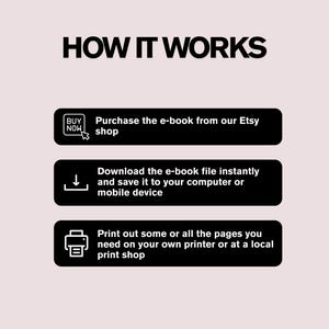 Puede incluir: Una infograf&iacute;a que muestra c&oacute;mo usar un libro electr&oacute;nico. El t&iacute;tulo es "C&Oacute;MO FUNCIONA". Los pasos son: comprar en Etsy, descargar a un dispositivo e imprimir p&aacute;ginas. El fondo es de color rosa p&aacute;lido. El texto es en blanco y negro.