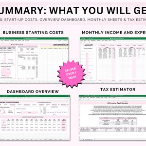 May include: A pink and green spreadsheet template for a business budgeting plan. The spreadsheet has 15 tabs, including start-up costs, an overview dashboard, monthly sheets, and a tax estimator. The spreadsheet is designed to help businesses track their income and expenses, and estimate their taxes.