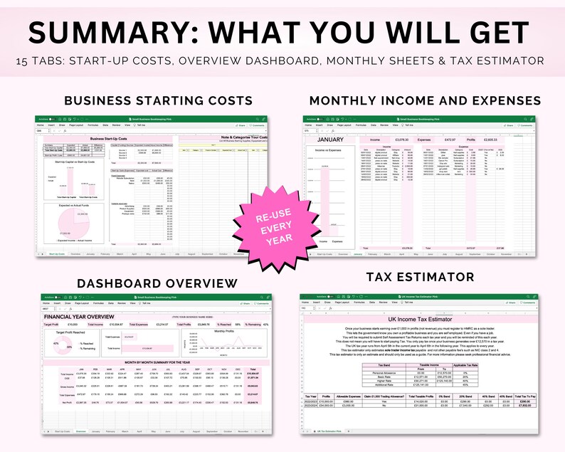 May include: A pink and green spreadsheet template for a business budgeting plan. The spreadsheet has 15 tabs, including start-up costs, an overview dashboard, monthly sheets, and a tax estimator. The spreadsheet is designed to help businesses track their income and expenses, and estimate their taxes.