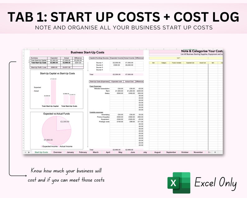 May include: A pink and white spreadsheet template for tracking business start-up costs. The spreadsheet includes sections for expected vs. actual funds, start-up capital vs. start-up costs, and a cost log. The spreadsheet is labeled "Tab 1: Start Up Costs + Cost Log" and "Note and Organize All Your Business Start Up Costs". The spreadsheet is labeled "Excel Only".