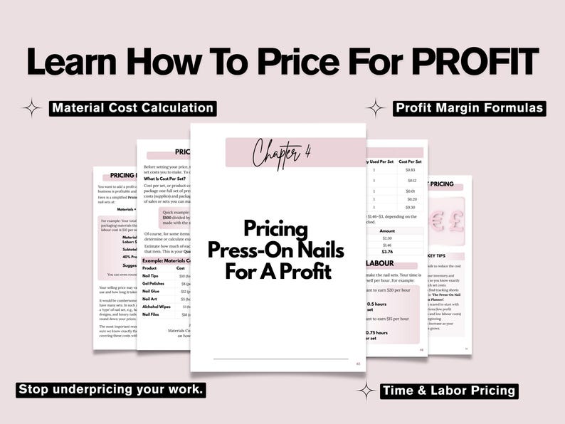 Puede incluir: Varios libros abiertos con texto sobre un fondo rosa claro. El texto incluye "Learn How To Price For PROFIT", "Pricing Press-On Nails For A Profit", y "Material Cost Calculation".
