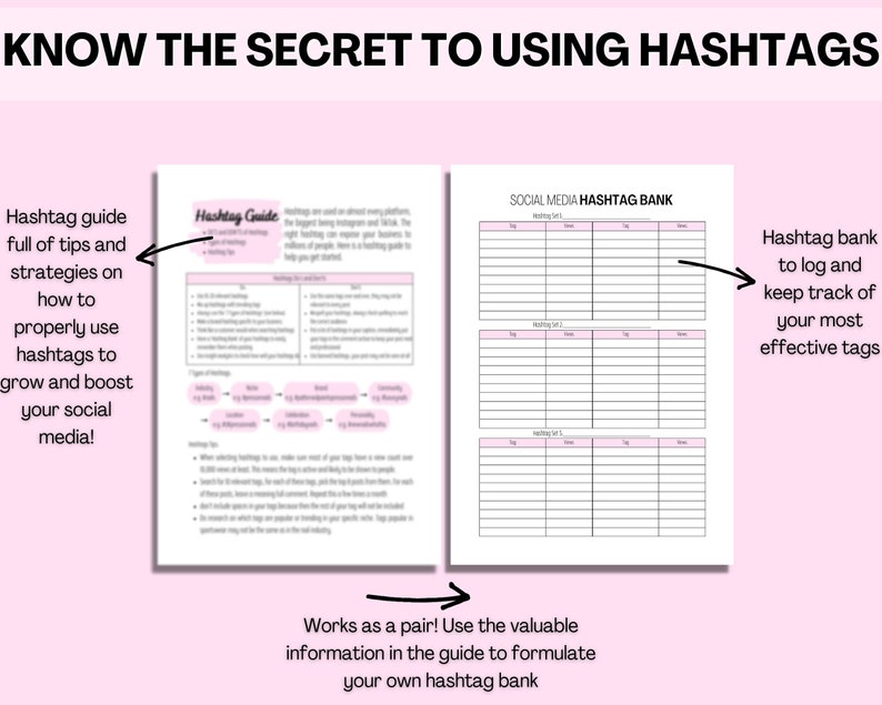 Hashtags and Captions Social Media Guide Social Media Marketing Plan