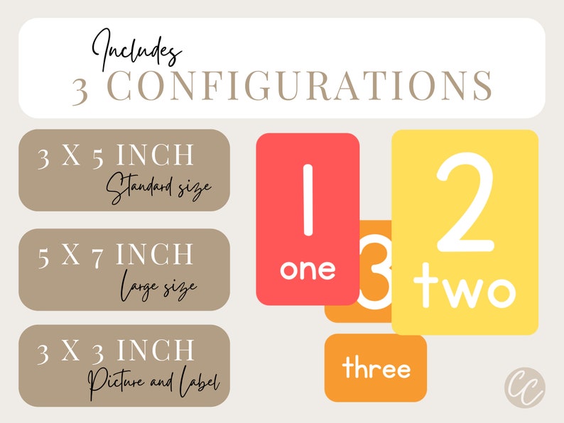 1-10 Number Flashcards | Digital Download Educational Printable ...