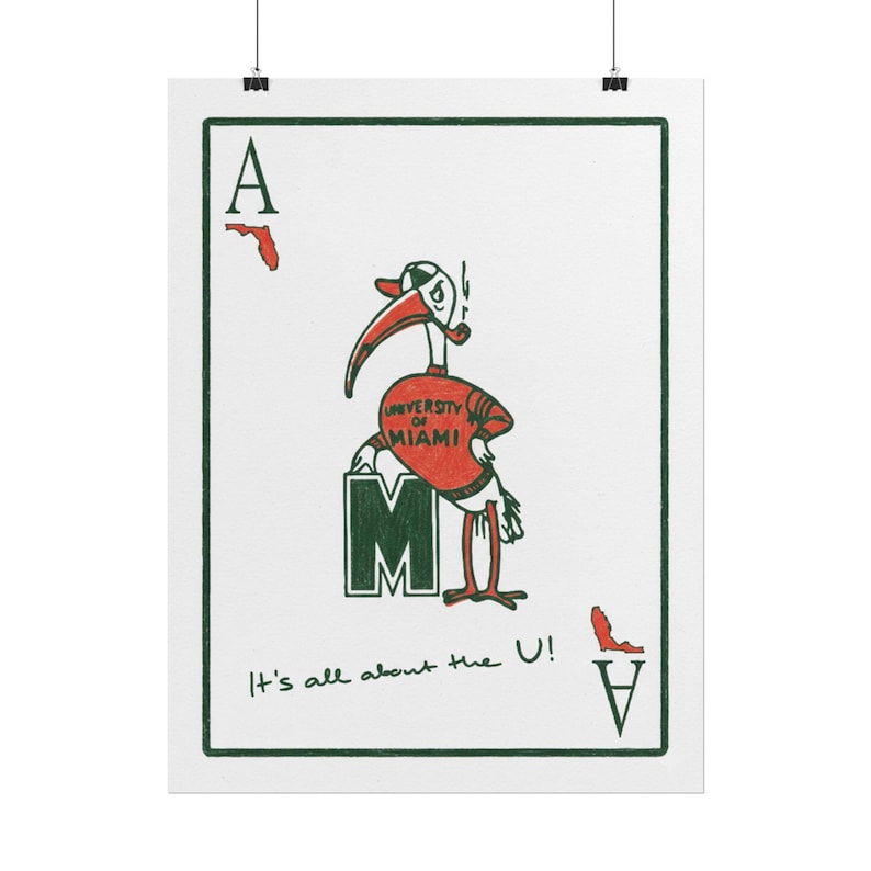 Póster de los Miami Aces / Póster universitario / Decoración para la pared de la residencia estudiantil / Lámina para la sala de estar / Regalo de graduación / Miami Hurricanes imagen 5