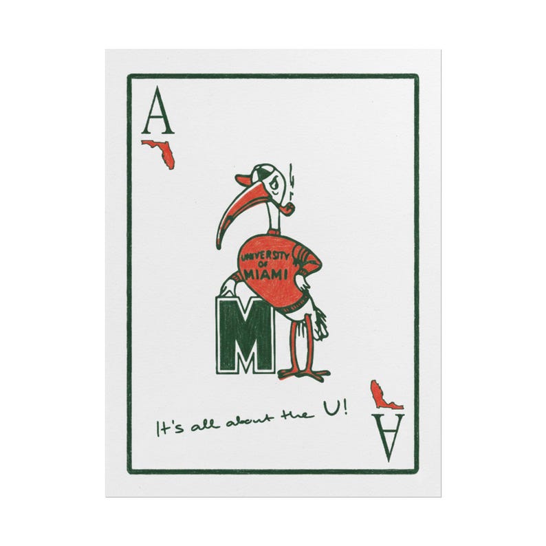 Póster de los Miami Aces / Póster universitario / Decoración para la pared de la residencia estudiantil / Lámina para la sala de estar / Regalo de graduación / Miami Hurricanes imagen 4