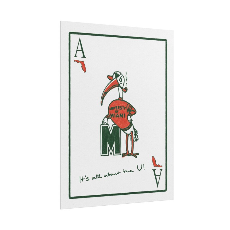 Póster de los Miami Aces / Póster universitario / Decoración para la pared de la residencia estudiantil / Lámina para la sala de estar / Regalo de graduación / Miami Hurricanes imagen 6