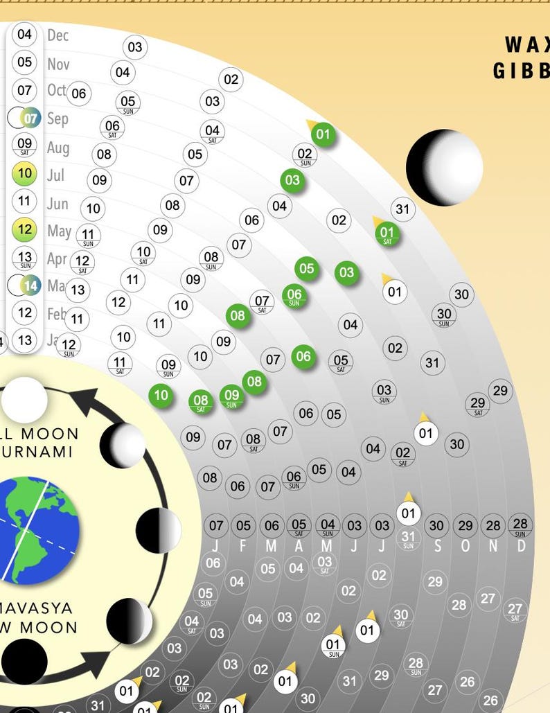 Buy Digital Moon Calendar 2025 Online in India Etsy