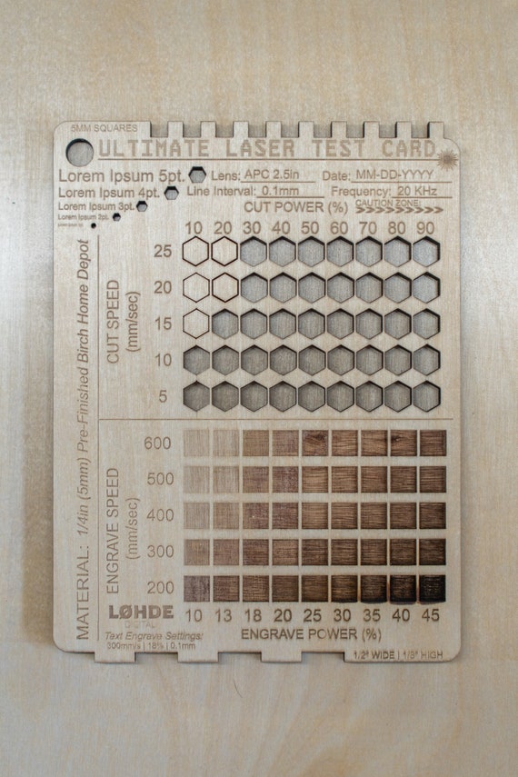 The ULTIMATE CO2 Laser TEST CARD Lightburn Digital File v1