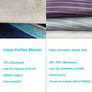 May include: A comparison of two types of fabric: linen cotton blends and high precision black silk. The linen cotton blend is 75% blackout and is described as stiffer fabric with less wrinkle. The high precision black silk is 90-95% blackout and is described as soft fabric that creases easily after folded.