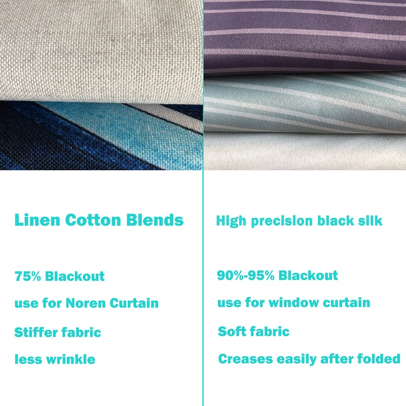May include: A comparison of two types of fabric: linen cotton blends and high precision black silk. The linen cotton blend is 75% blackout and is described as stiffer fabric with less wrinkle. The high precision black silk is 90-95% blackout and is described as soft fabric that creases easily after folded.