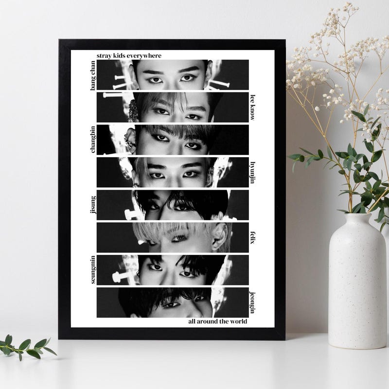 Stray Kids Wall Collage - Etsy