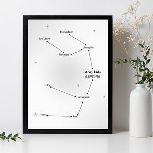 streunende Kinder ot8 Astronomie schwarz-weiße Wandkunst [digitaler download / printable] | a3 a4 a5 s&w print poster kpop skz ästhetische fanart