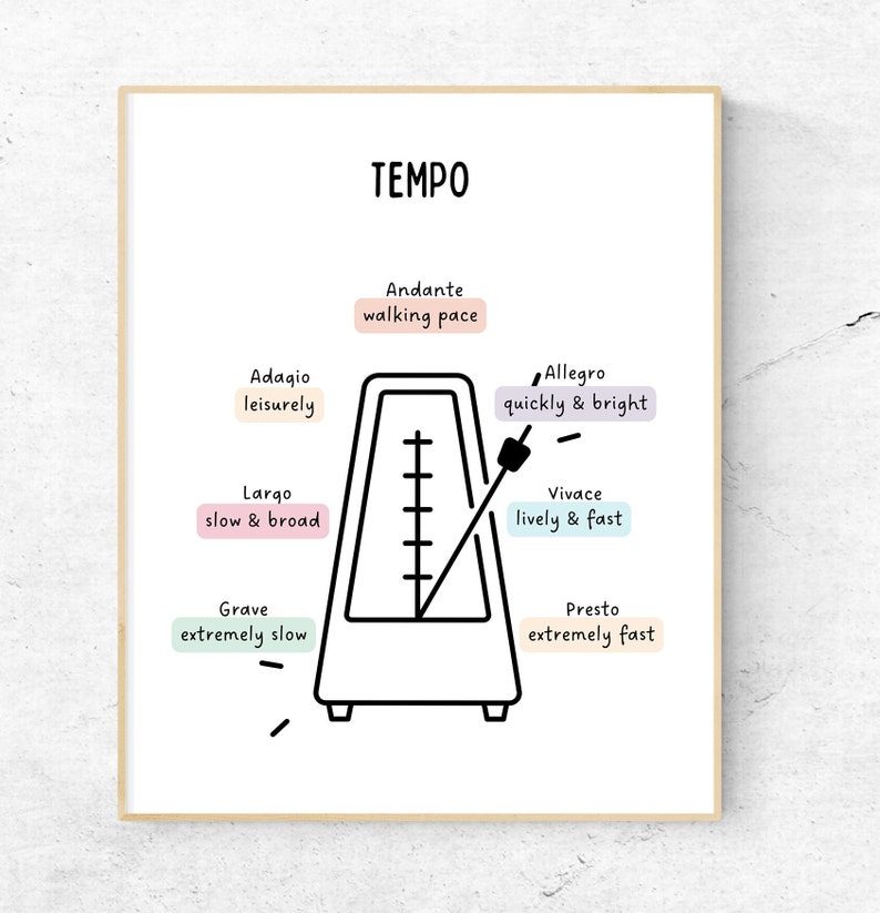 tempo-music-theory-poster-tempo-diagram-allegro-music-theory-largo