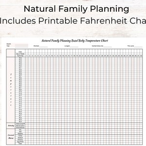 Printable Natural Family Planning (NFP) Basal Body Temperature Tracker, Fertility &amp; Ovulation ...