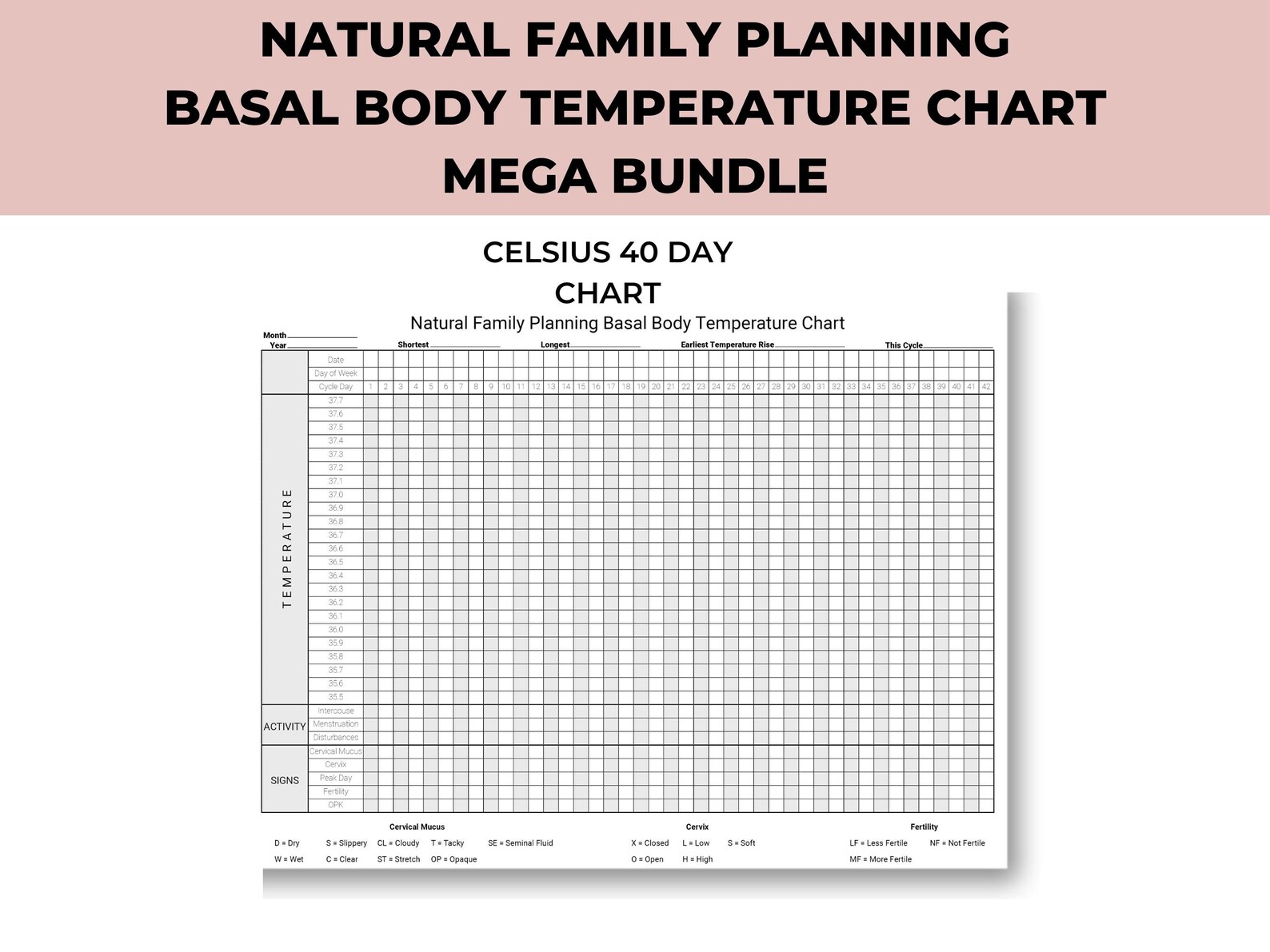 Natural Chart Natural Family Planning (NFP) Chart, Fahrenheit/celsius Fertility ...