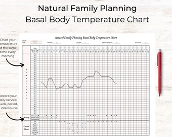 Printable Basal Body Temperature &amp; Ovulation / Fertility / - Etsy