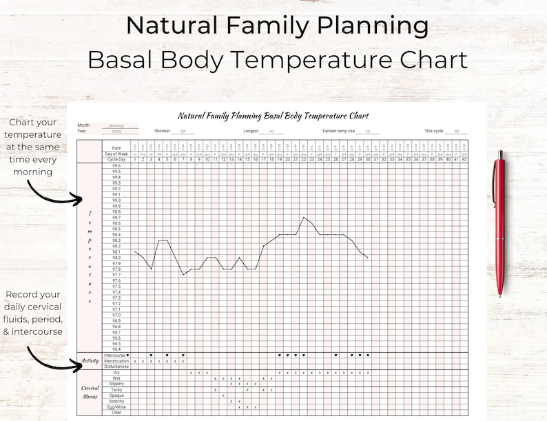 Printable Natural Family Planning NFP Basal Body Temperature Tracker