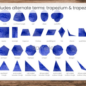 Montessori Geometric Cabinet Control Chart - Etsy