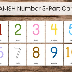 Cartões espanhóis de 3 partes (materiais Montessori para impressão)