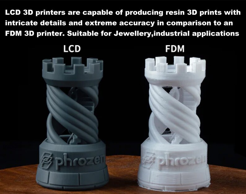 3D Printing Service, Custom Design 3D Print, for High Quality, LCD