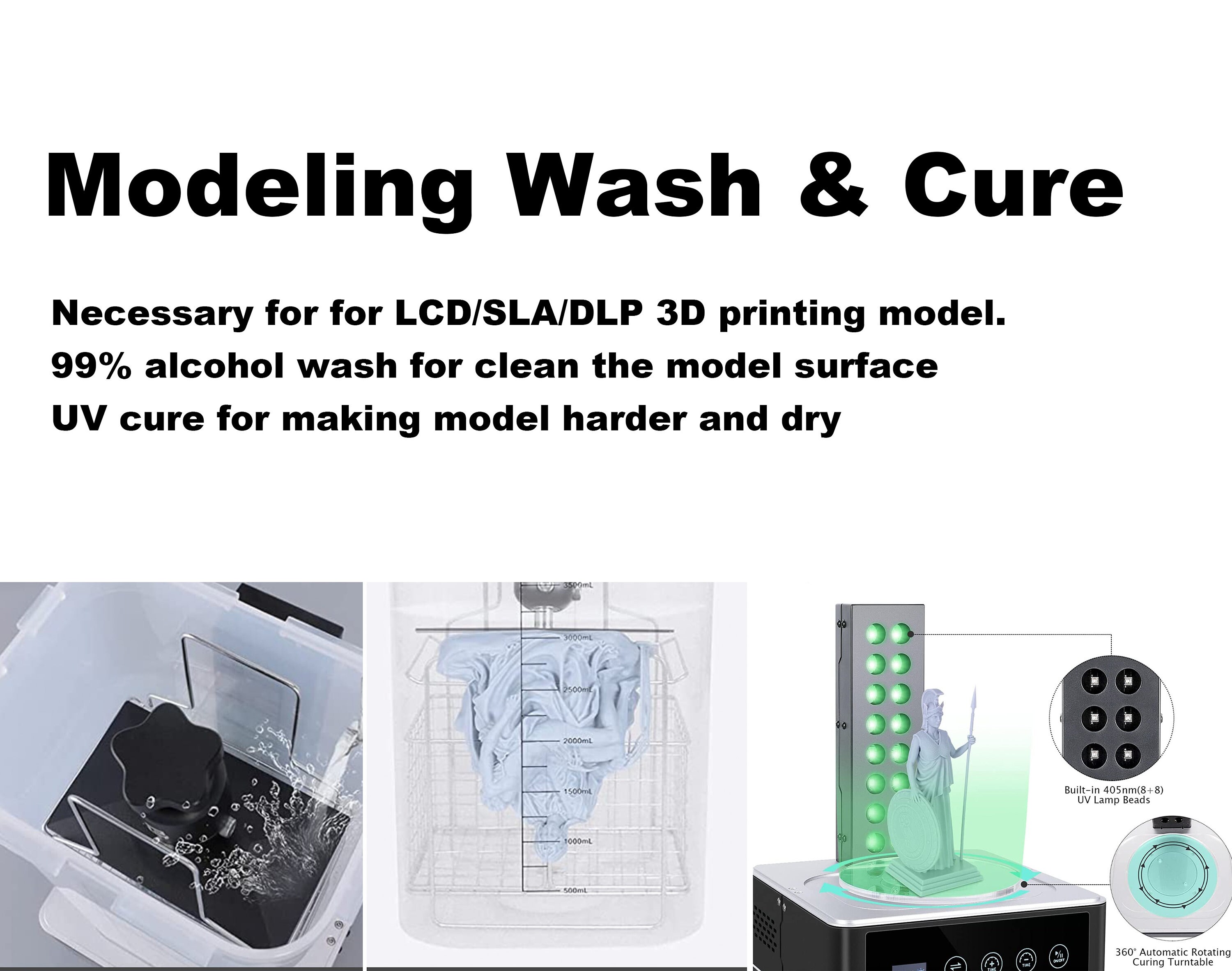 3D Printing Service, Custom Design 3D Print, for High Quality, LCD