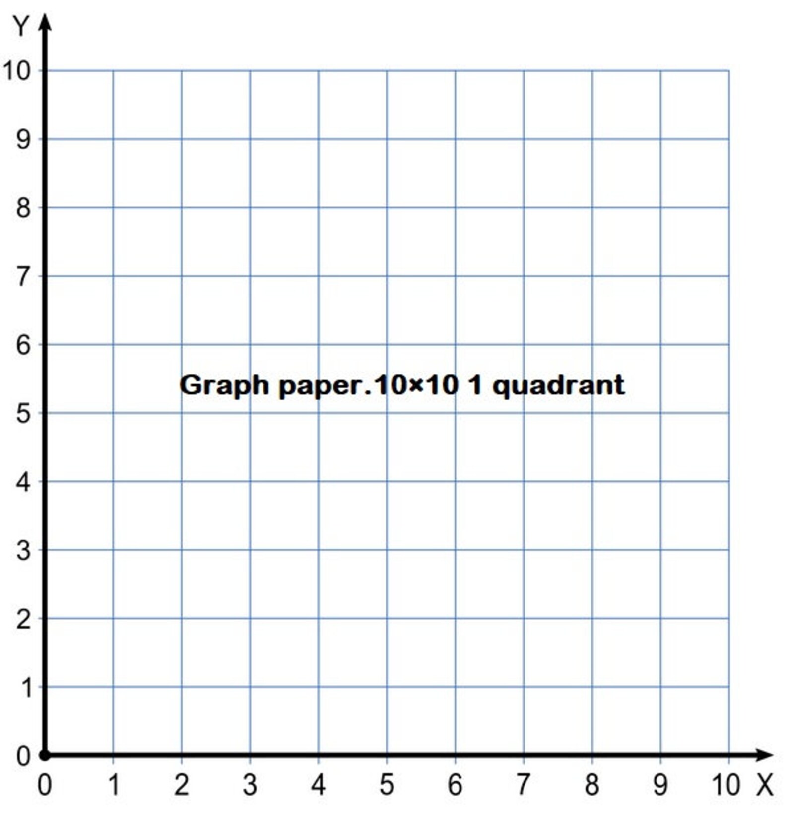 Printable Grid/graph Paper. Digital Bundle. Templates. Quadrant ...