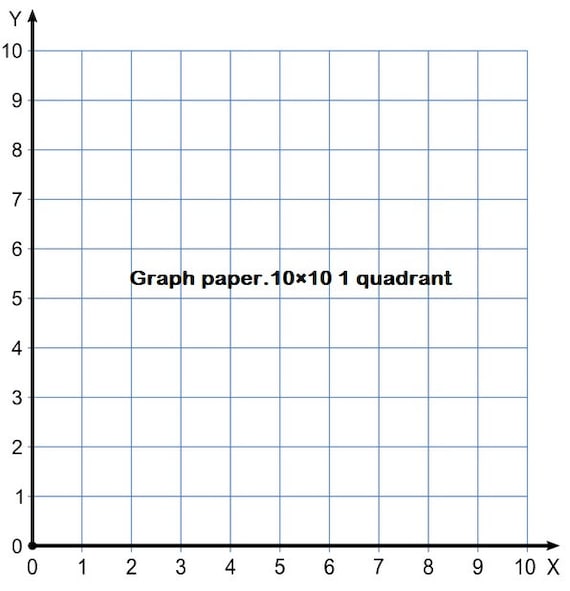 Quadrant Graph Paper Printable