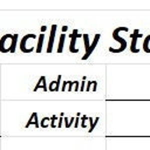 May include: A black and white form titled "Facility Stand Up Form" with columns for attendance, admin, DON, IP/ADON, DSD, and MDS. The form has rows for BOM, Activity, Therapy, Hskeep, Maint, and Scheduler.