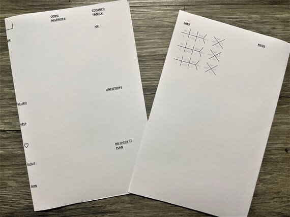 ICU Nursing Report Sheet - Etsy