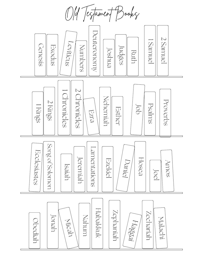 Printable Books of the Bible Page, Digital Bible Bookshelf, Fill in ...