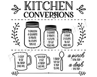 Kitchen Conversions - Jars, Measuring Cups, Spoon SVG/PNG