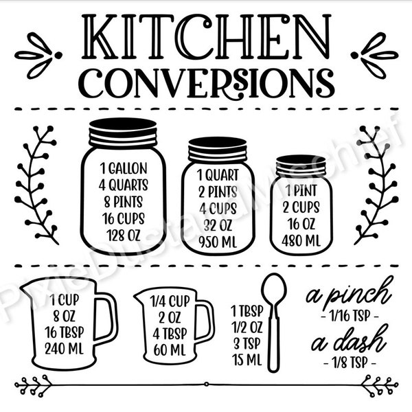 Kitchen Conversions - Jars, Measuring Cups, Spoon SVG/PNG