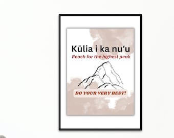 Hawaii Printable Wall Art, Hawaii PRINTABLE Download, Hawaiian Language, Teachable Tool Download, Hawaiian Artistic Gift