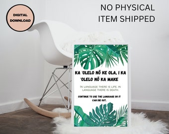 Hawaiian Inspirational Prints, Wall Decoration Bundle, Olelo Noeau, Native Hawaiian Quote, Gift for Adults, Olelo Hawaii, Instant Download